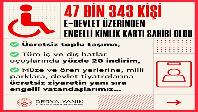 e-Devlet Üzerinden 47 bin 343 Kişi Engelli Kimlik Kartı Sahibi Oldu